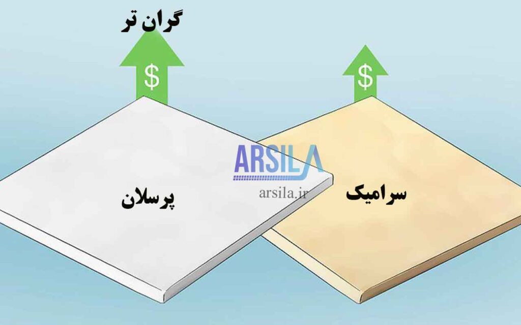مقایسه قیمت پرسلان و سرامیک معمولی عادی